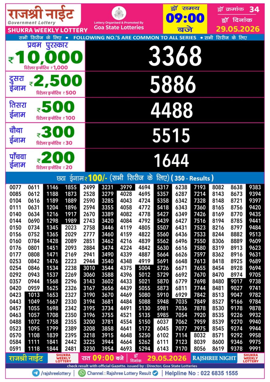 Rajshree 9PM Result 29 05 26