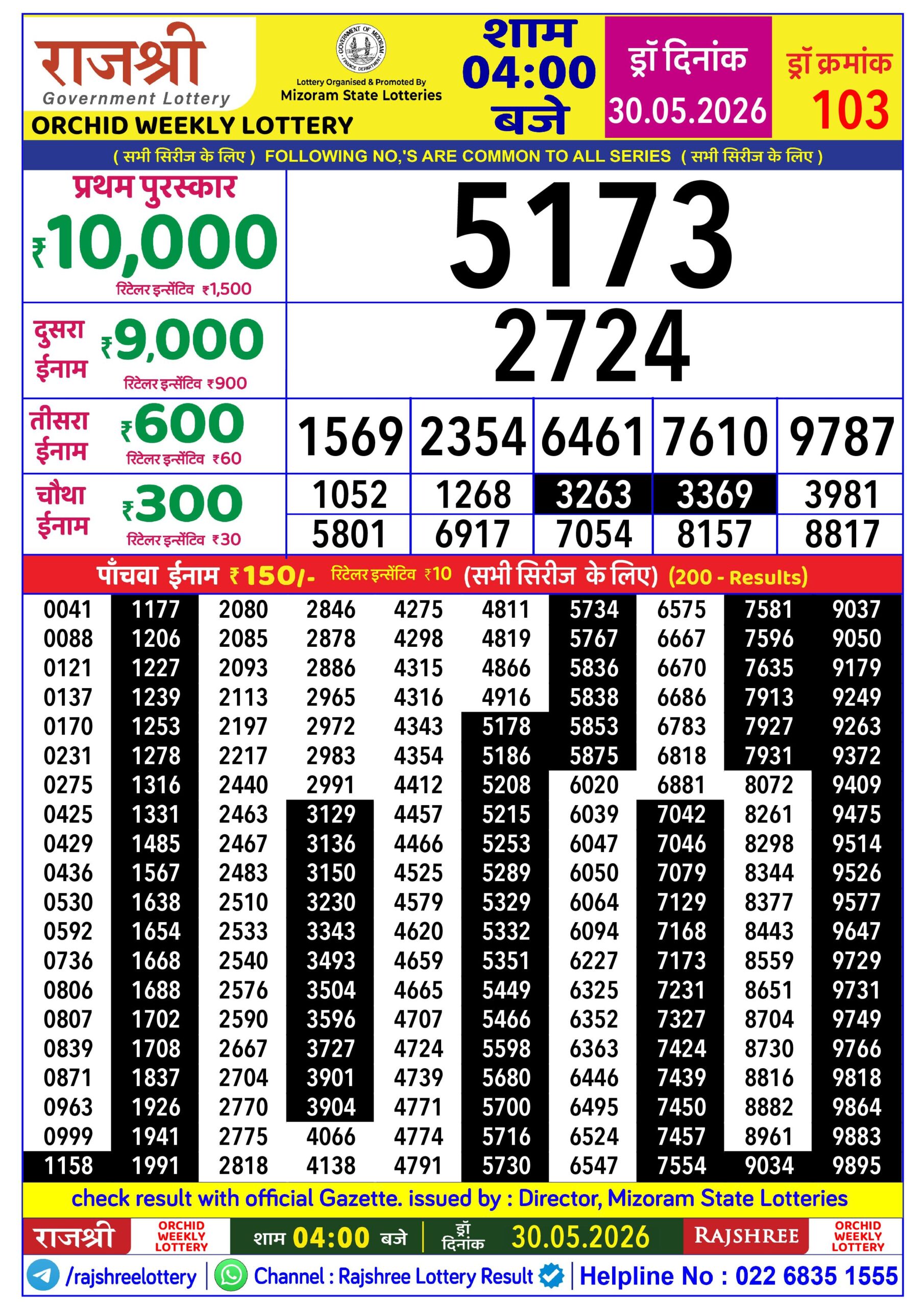 Rajshree Daily 4PM Result 30 05 26