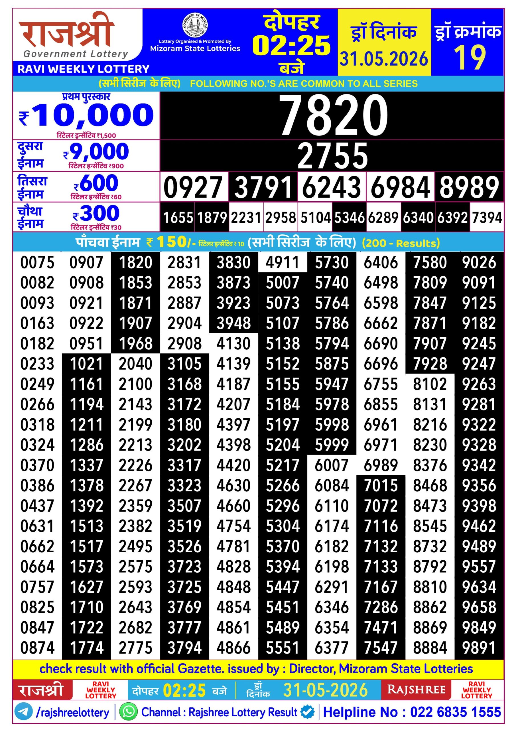 Rajshree Daily 2.25PM Result 31 05 26