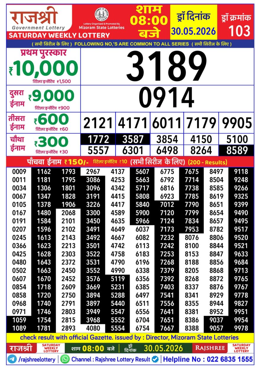 Rajshree Daily 8PM Result 30 05 26