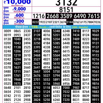 Rajshree Daily 2.25PM Result 30 05 26