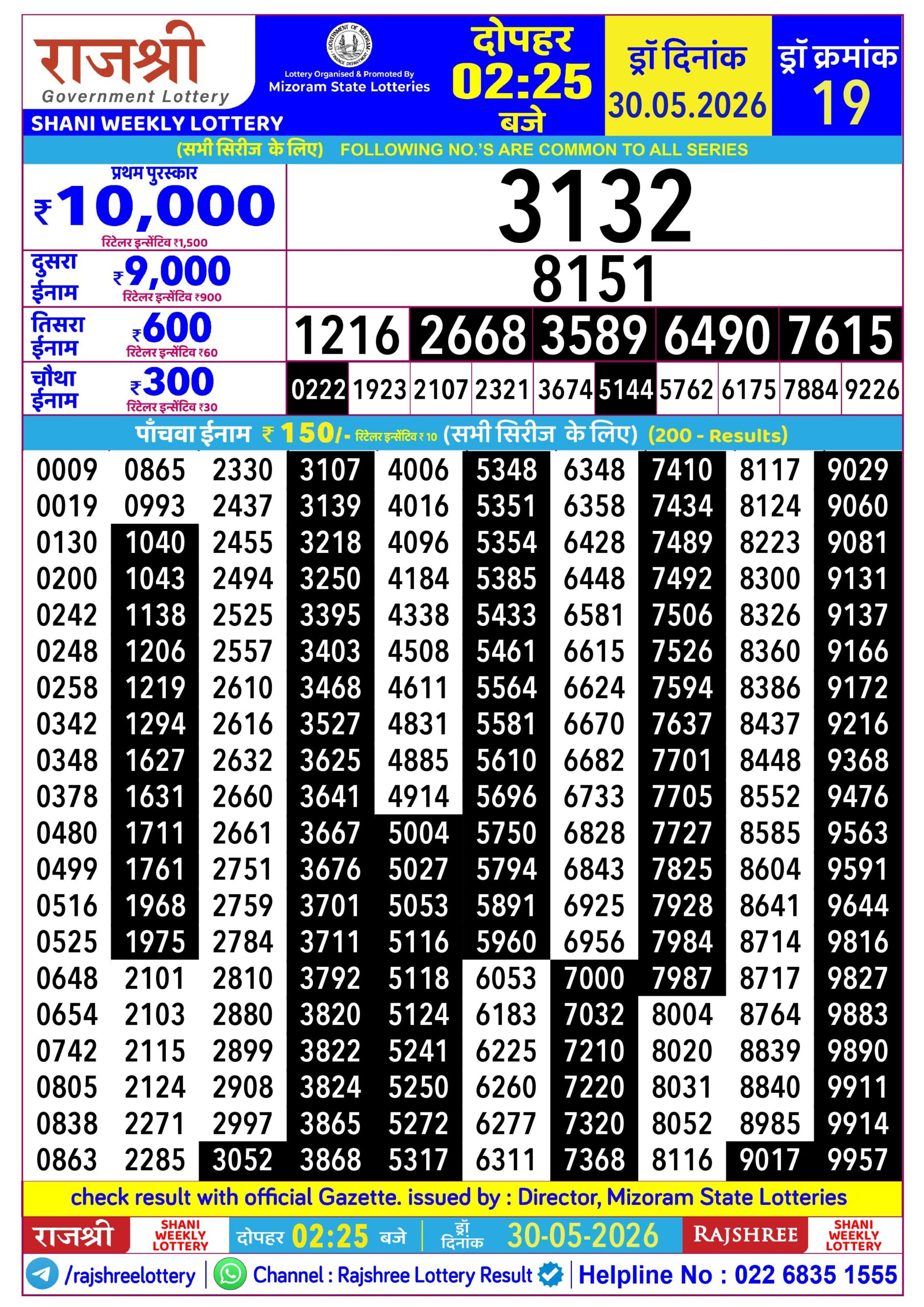 Rajshree Daily 2.25PM Result 30 05 26