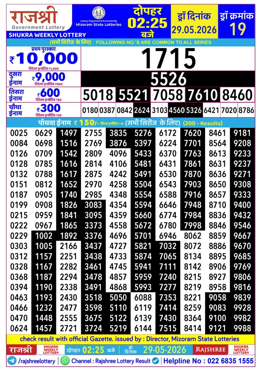 Rajshree Daily 2.25PM Result 29 05 26