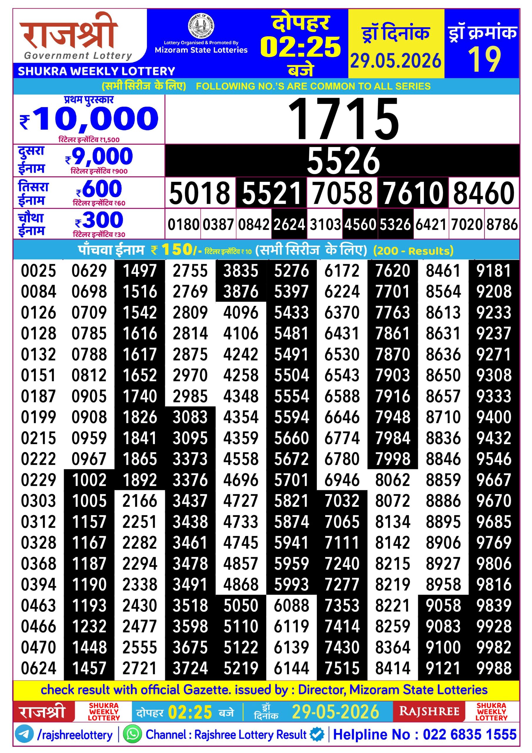 Rajshree Daily 2.25PM Result 29 05 26