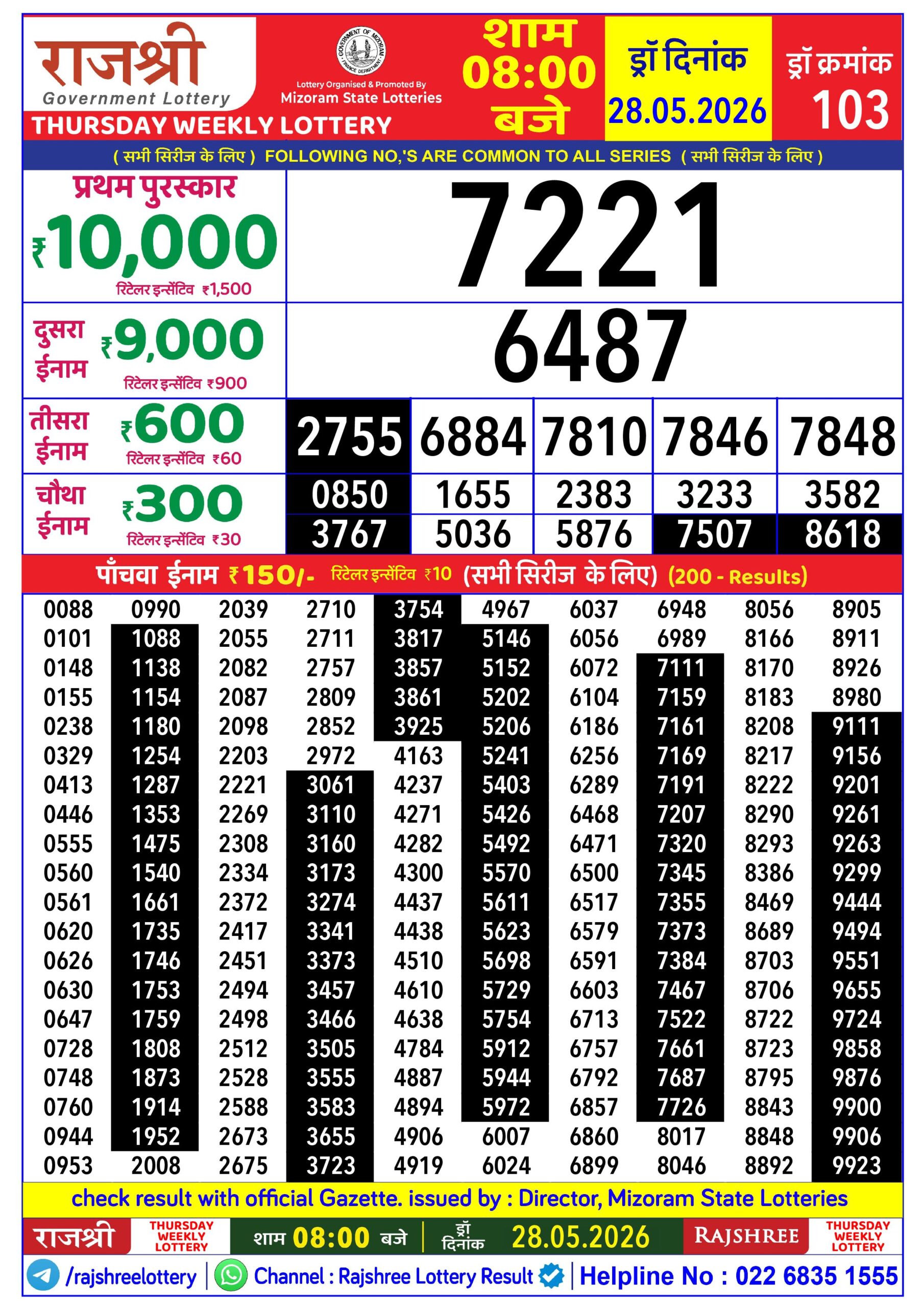 Rajshree Daily 8PM Result 28 05 26