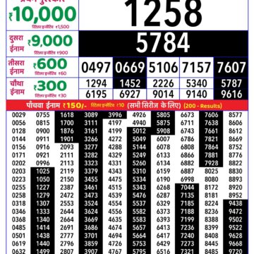 Rajshree Daily 8PM Result 27 05 26