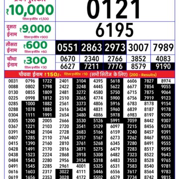 Rajshree Daily 4PM Result 17 05 26