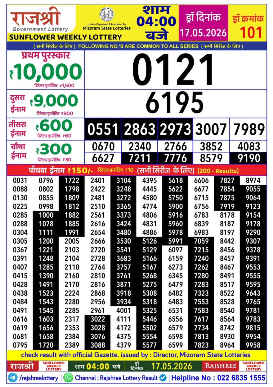 Rajshree Daily 4PM Result 17 05 26