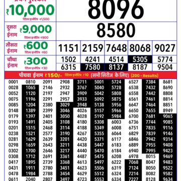 Rajshree Daily 4PM Result 16 05 26