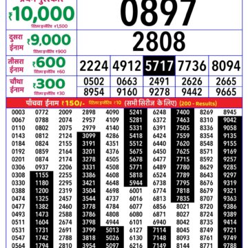 Rajshree Daily 4PM Result 23 05 26