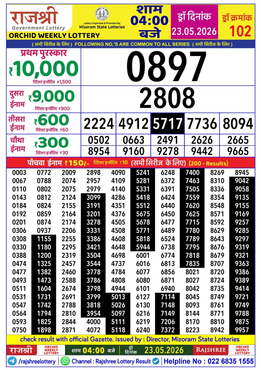 Rajshree Daily 4PM Result 23 05 26
