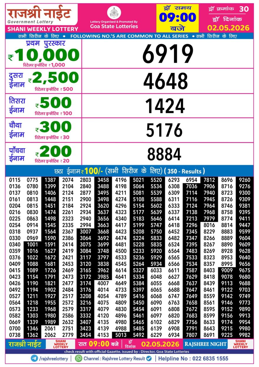 Rajshree 9PM Result 02 05 26