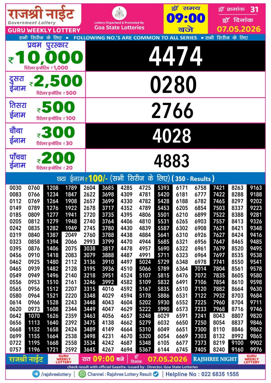 Rajshree 9PM Result 07 05 26