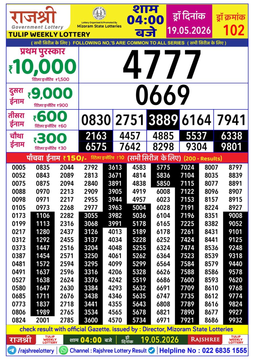 Rajshree Daily 4PM Result 19 05 26