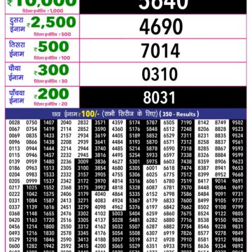 Rajshree 10 Evening 5:40PM Result 23 05 26