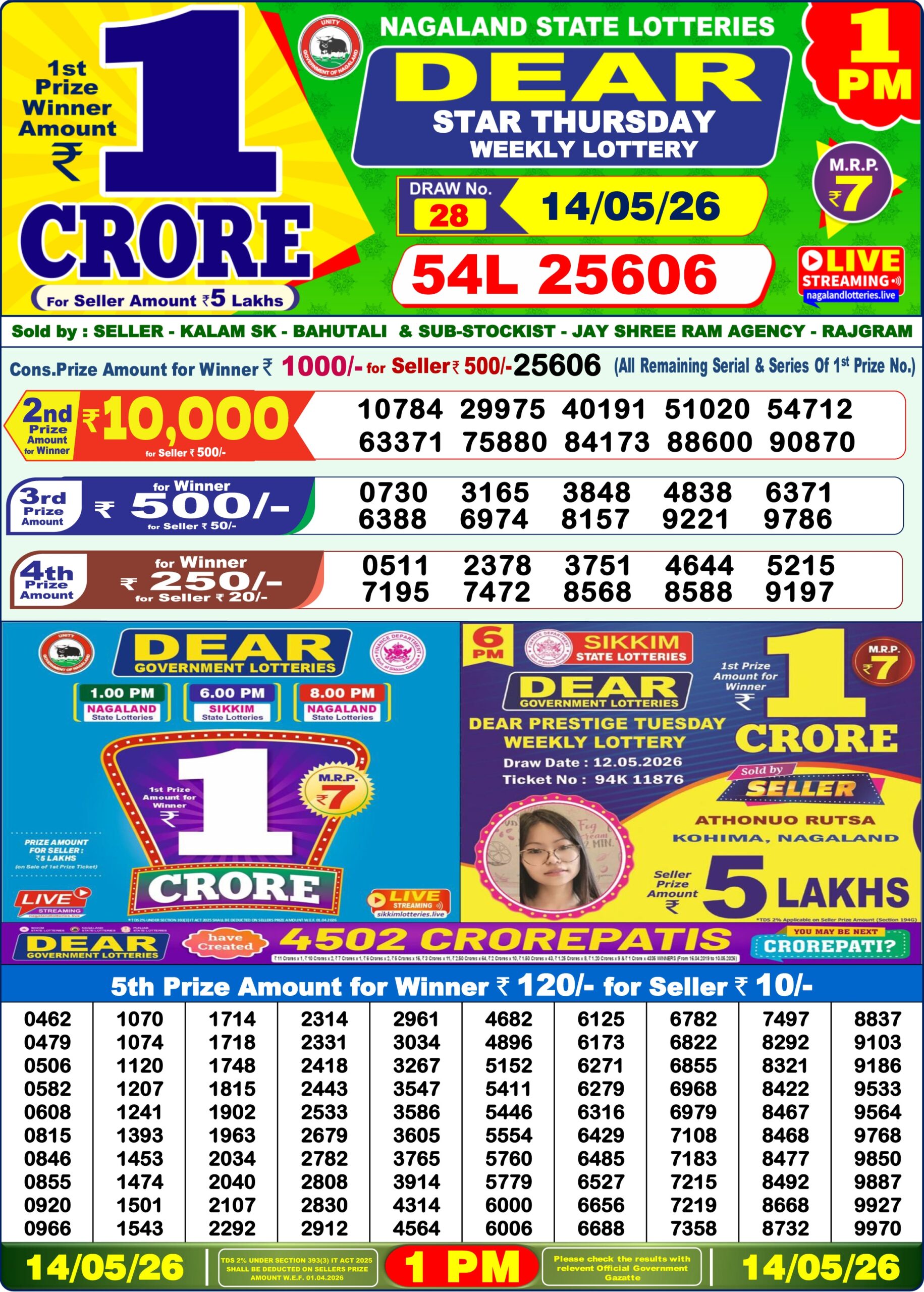 Dear Lottery Result Today 1PM 14 05 26