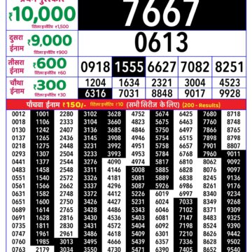 Rajshree Daily 4PM Result 18 05 26