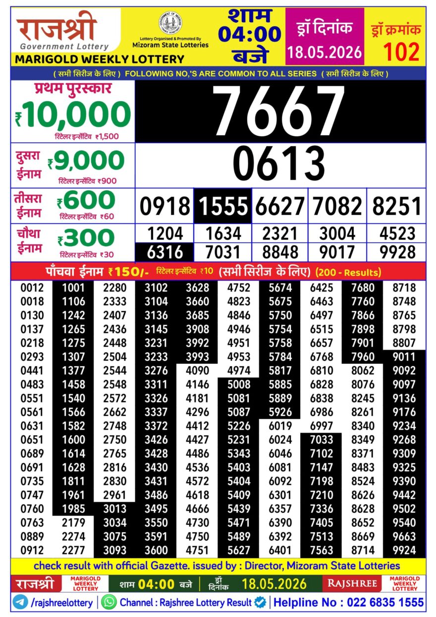 Rajshree Daily 4PM Result 18 05 26
