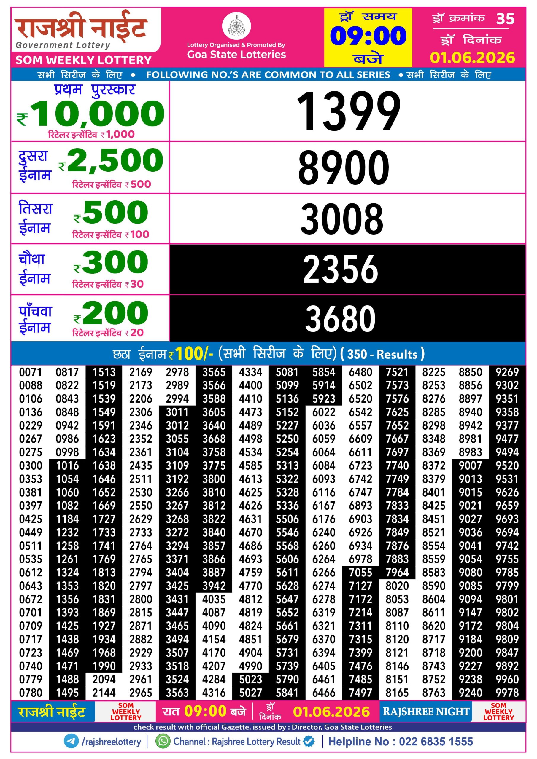 Rajshree 9PM Result 01 06 26