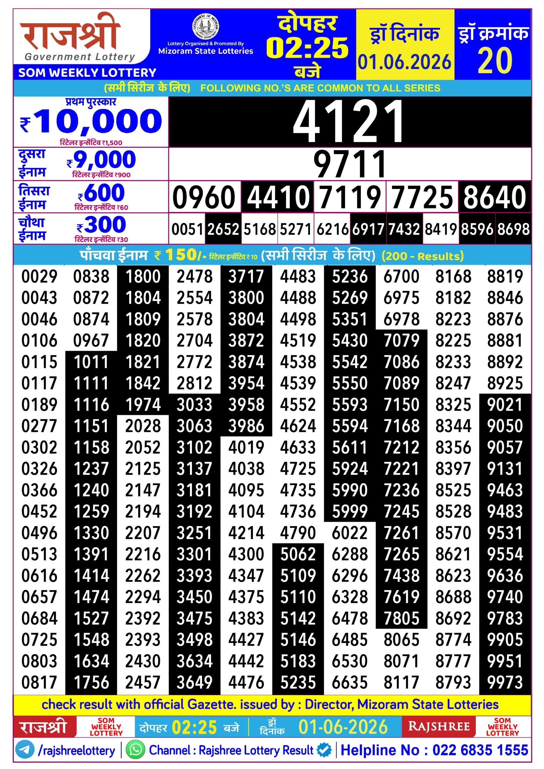 Rajshree Daily 2.25PM Result 01 06 26