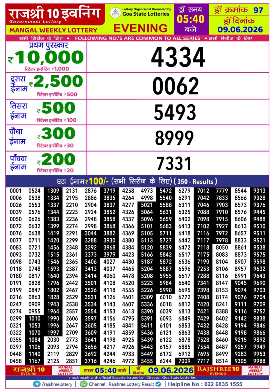 Rajshree 10 Evening 5:40PM Result 09 06 26