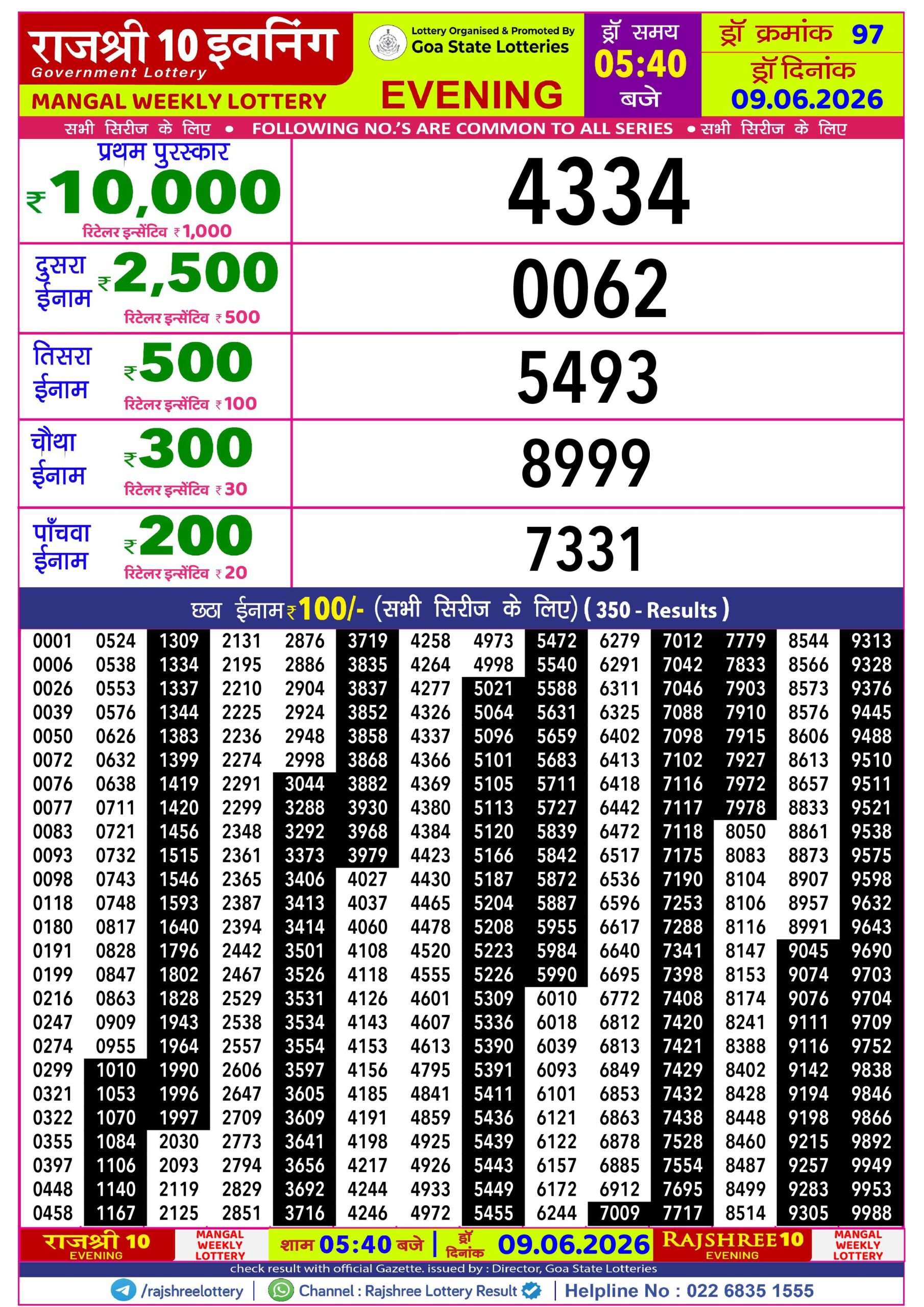 Rajshree 10 Evening 5:40PM Result 09 06 26