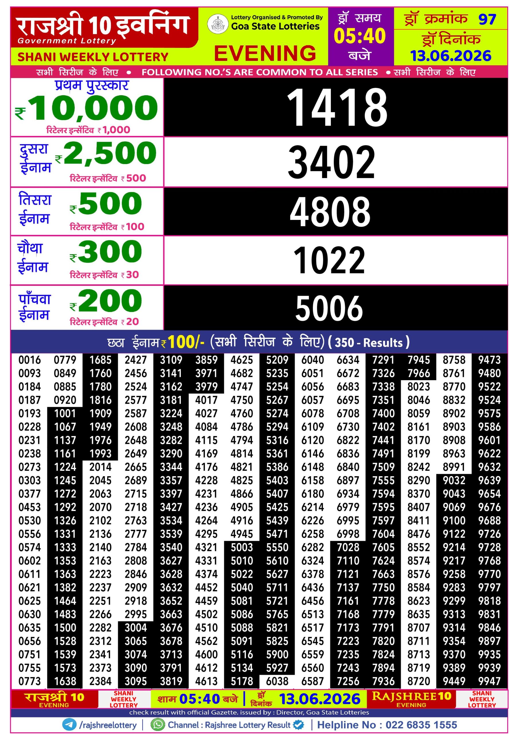 Rajshree 10 Evening 5:40PM Result 13 06 26