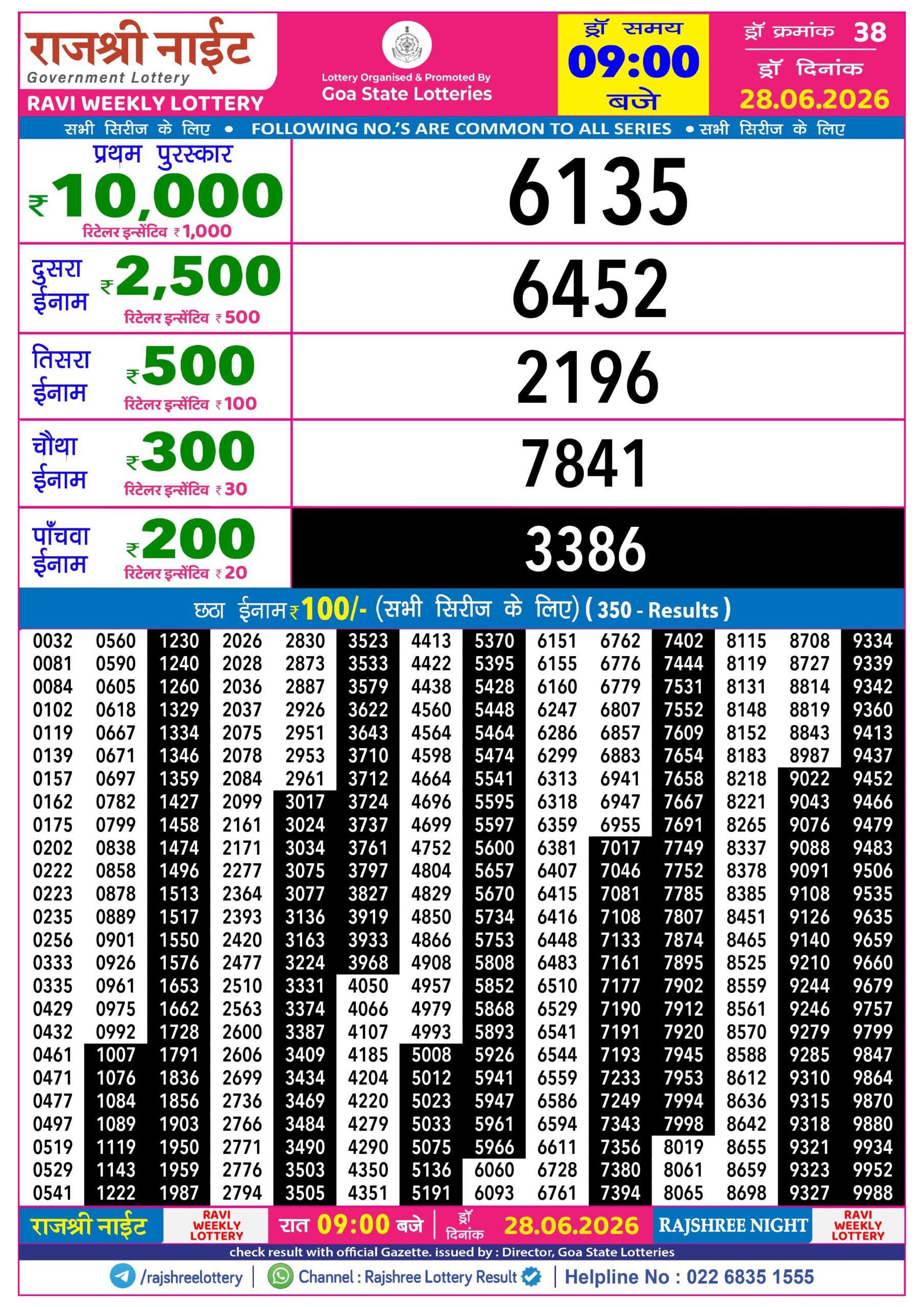 Rajshree 9PM Result 28 06 26
