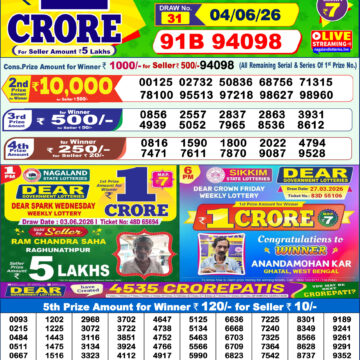 Dear Lottery Result Today 1PM 04 06 26
