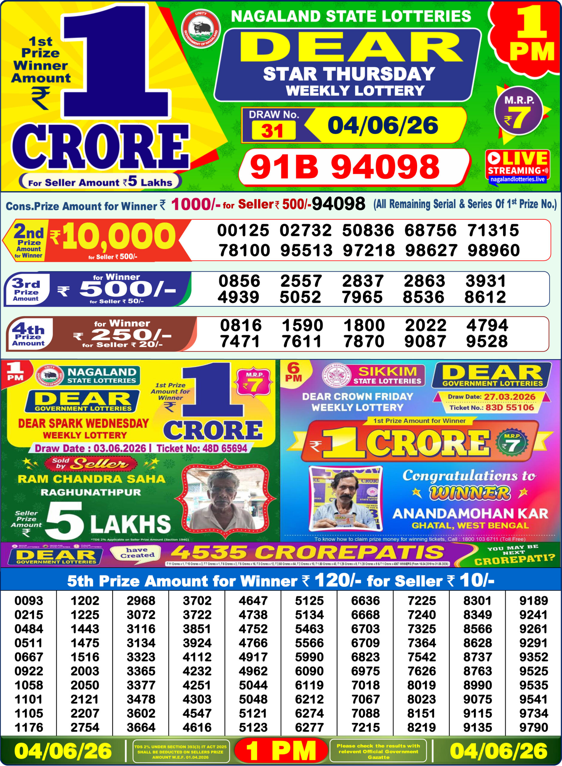 Dear Lottery Result Today 1PM 04 06 26