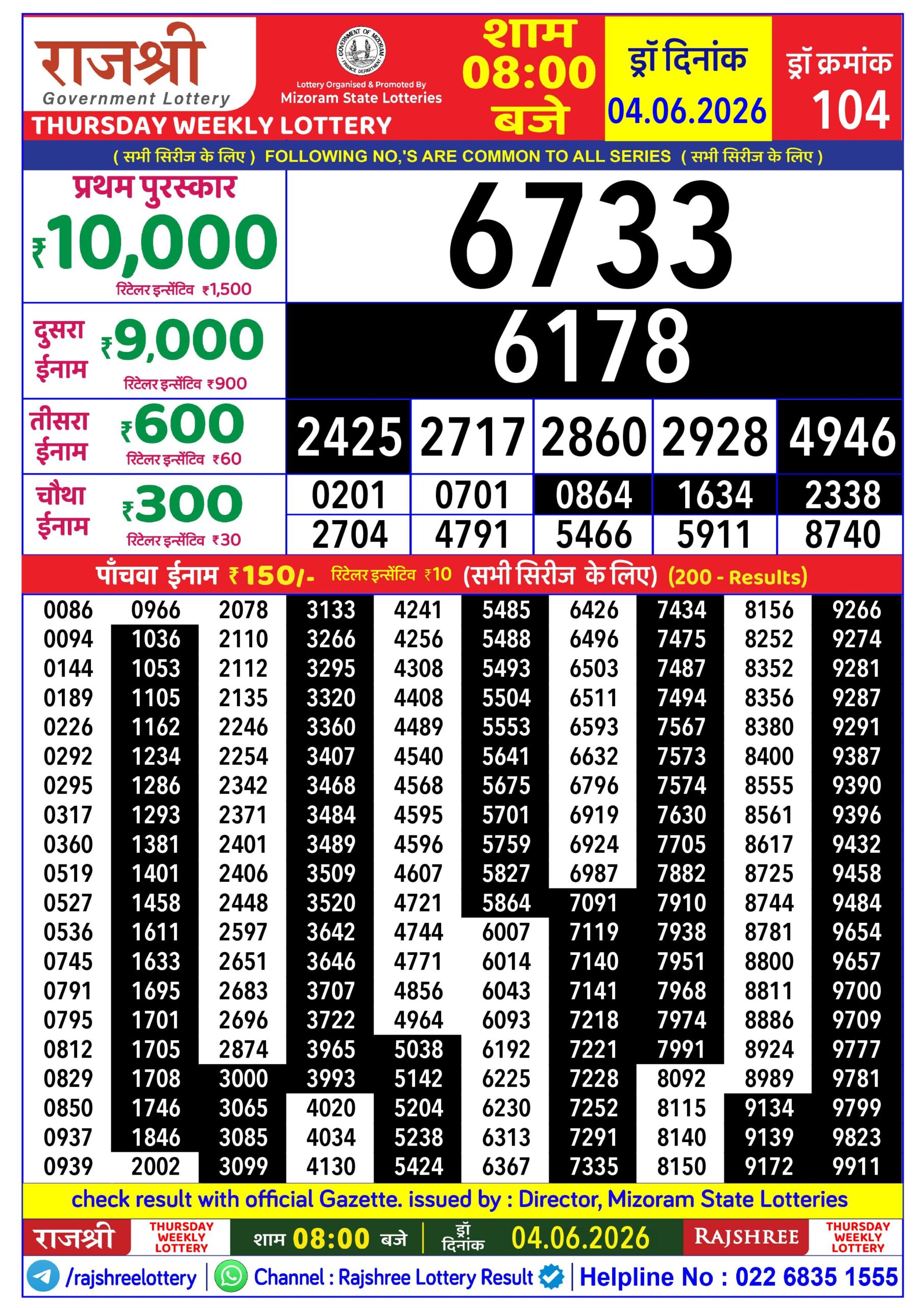 Rajshree Daily 8PM Result 04 06 26