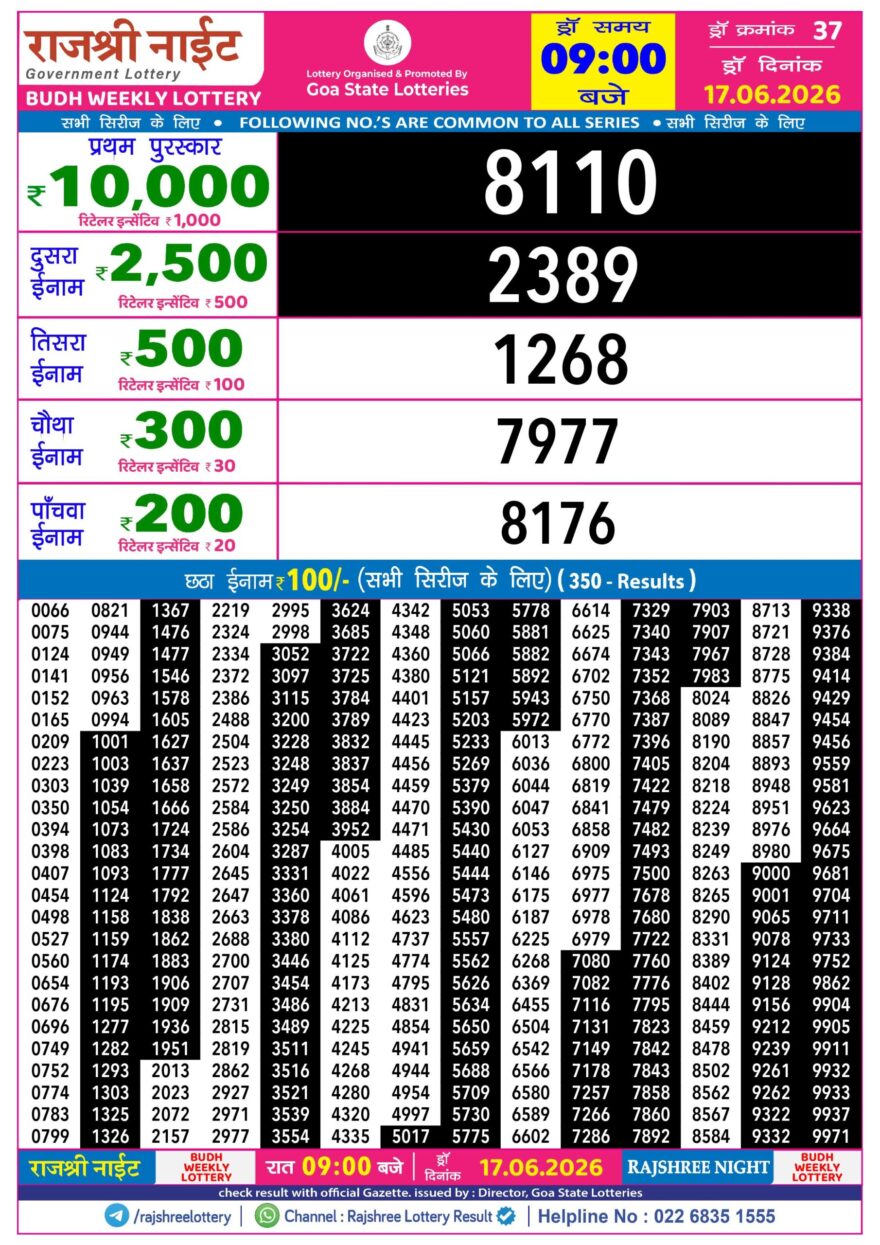 Rajshree 9PM Result 17 06 26