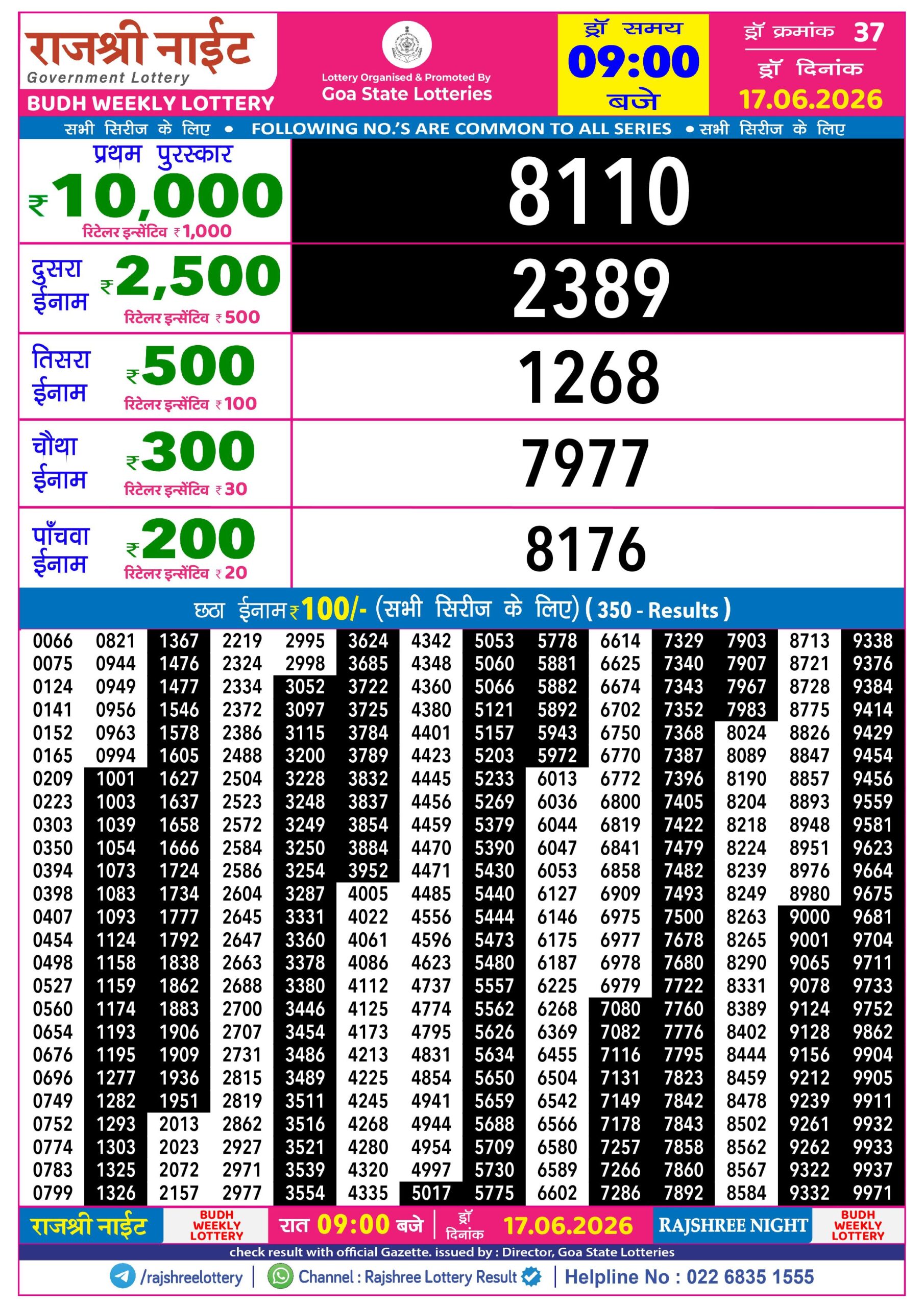 Rajshree 9PM Result 17 06 26