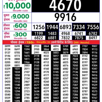 Rajshree Daily 8PM Result 23 06 26