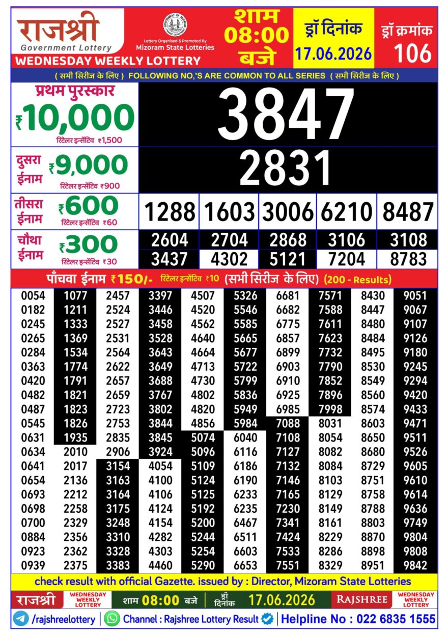 Rajshree Daily 8PM Result 17 06 26