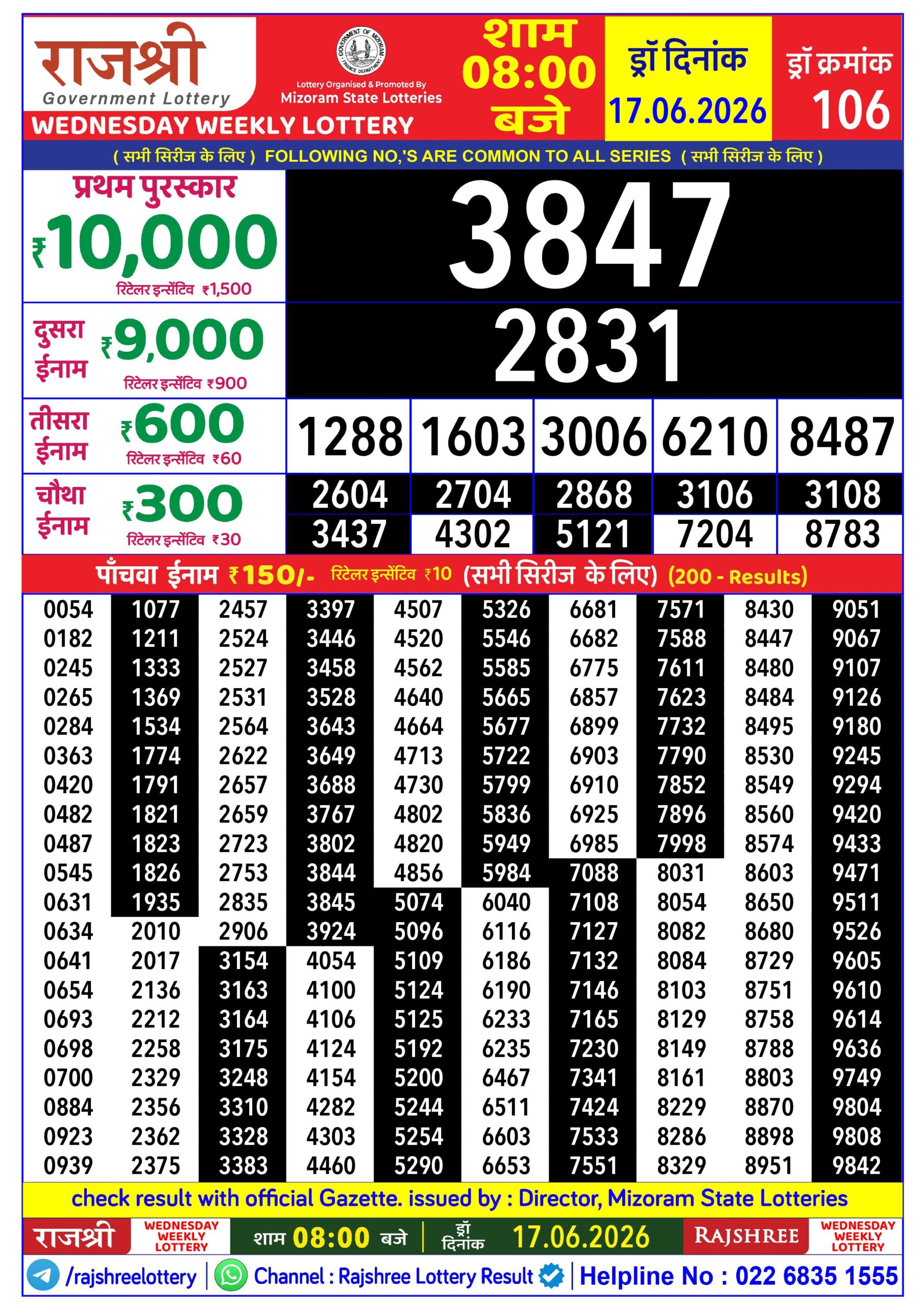 Rajshree Daily 8PM Result 17 06 26
