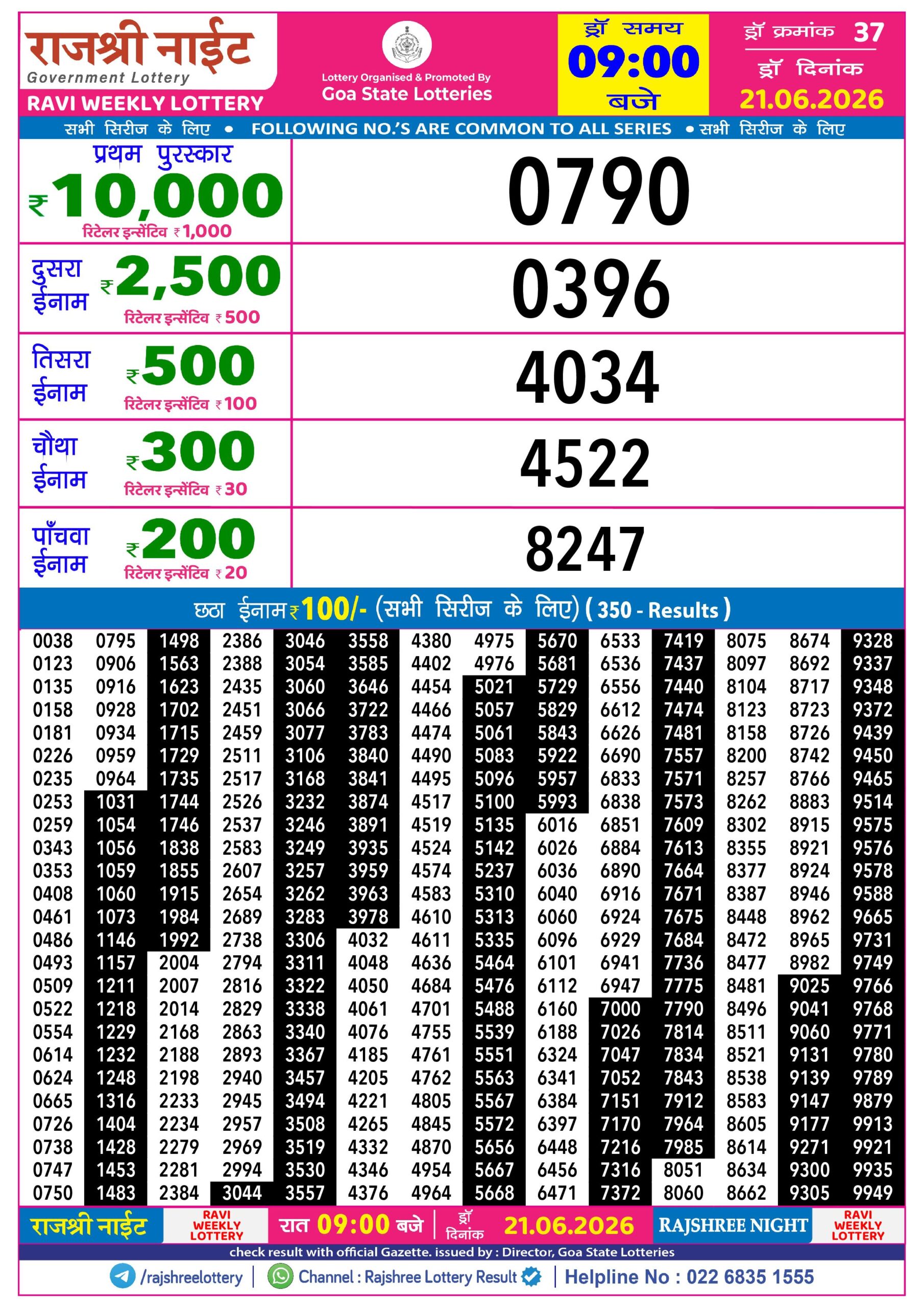 Rajshree 9PM Result 21 06 26