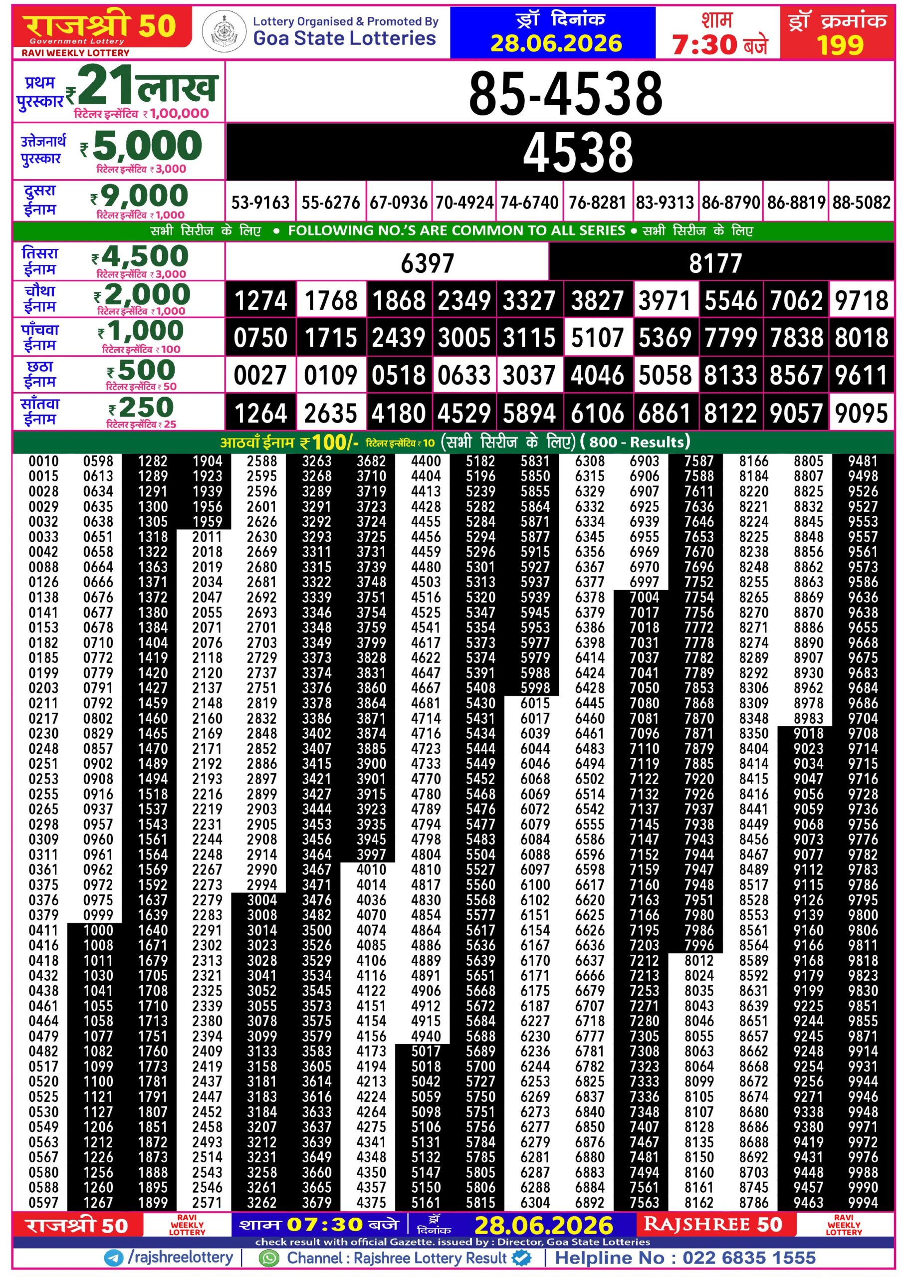 Rajshree 50 Lottery 7:30PM Result 28 06 26