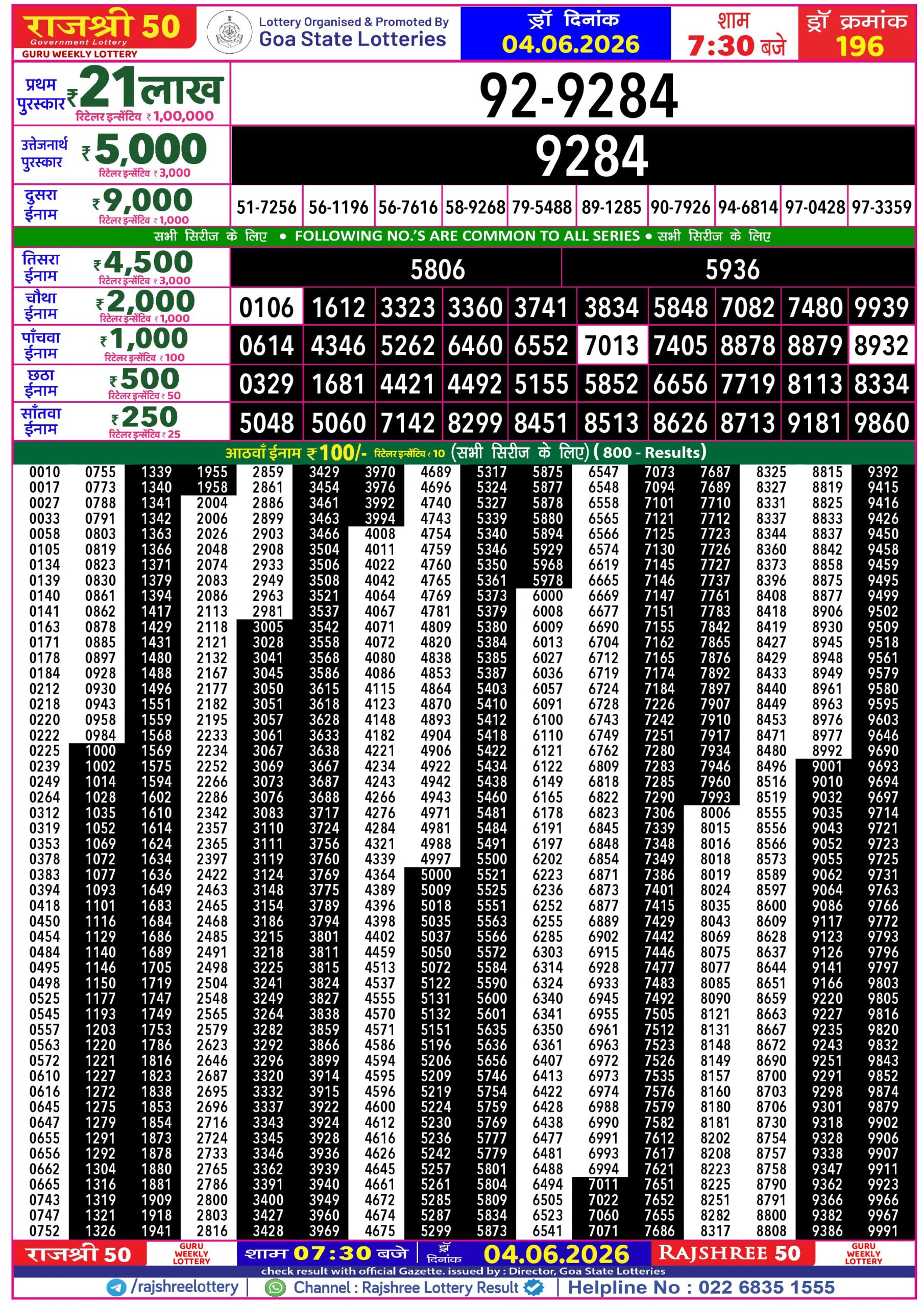 Rajshree 50 Lottery 7:30PM Result 04 06 26