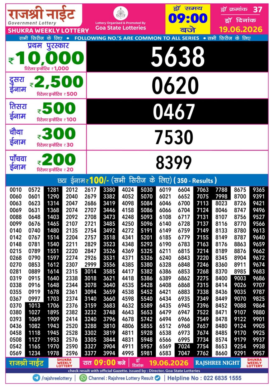 Rajshree 9PM Result 19 06 26