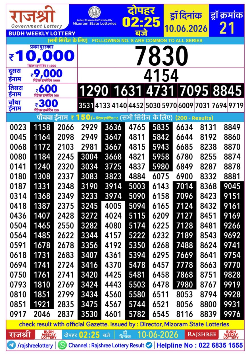 Rajshree Daily 2.25PM Result 10 06 26