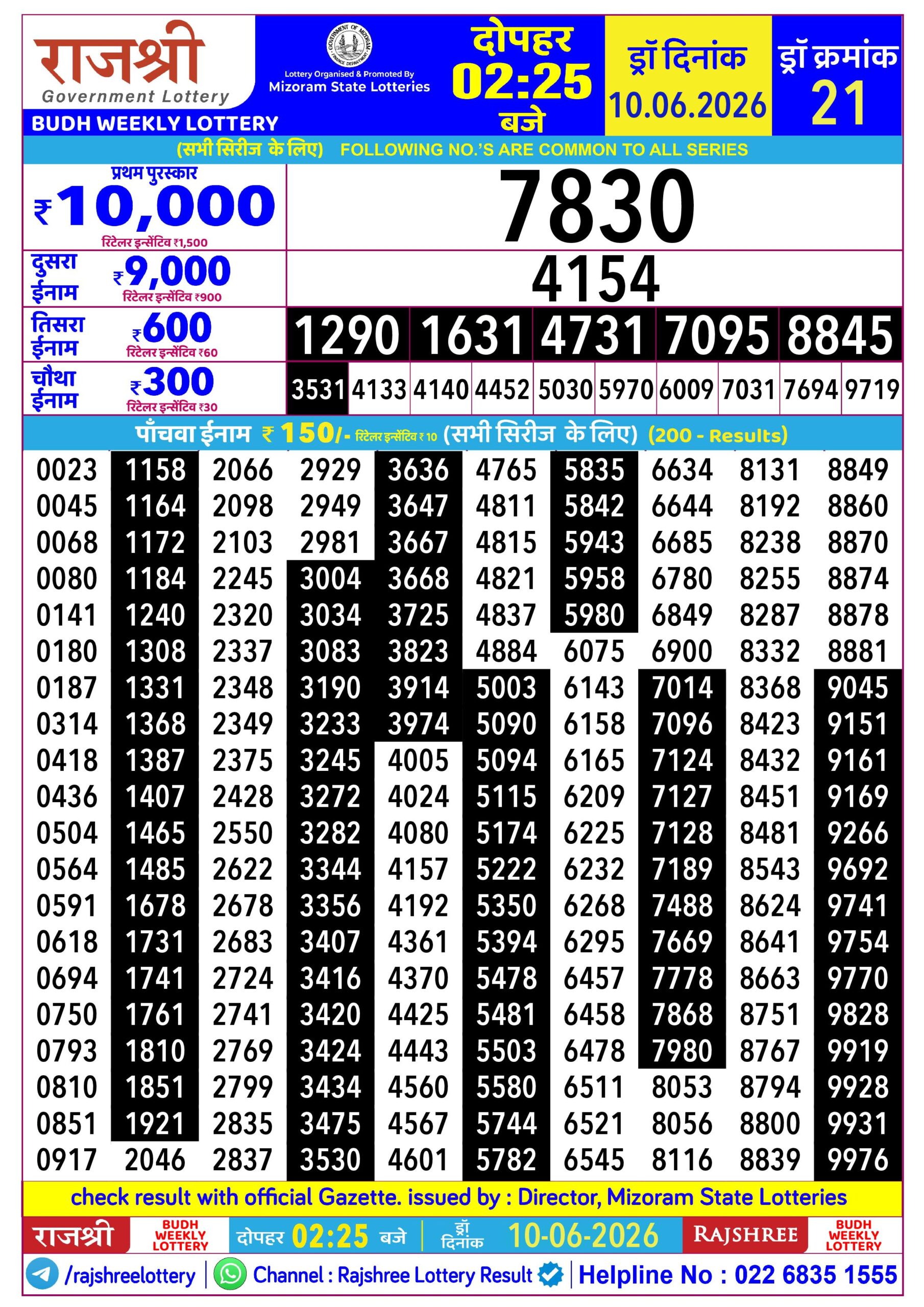 Rajshree Daily 2.25PM Result 10 06 26