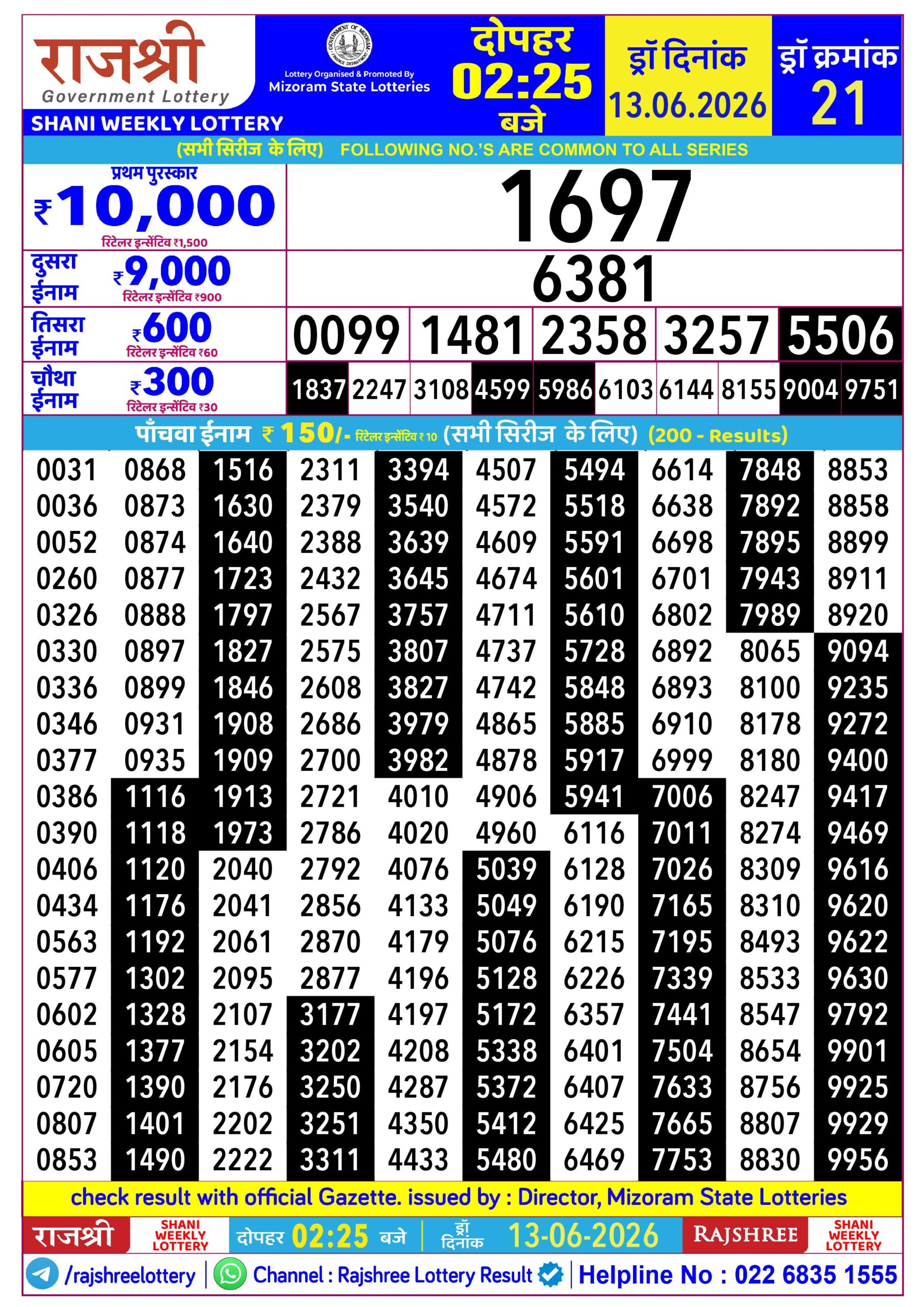 Rajshree Daily 2.25PM Result 13 06 26