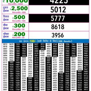 Rajshree 9PM Result 09 06 26