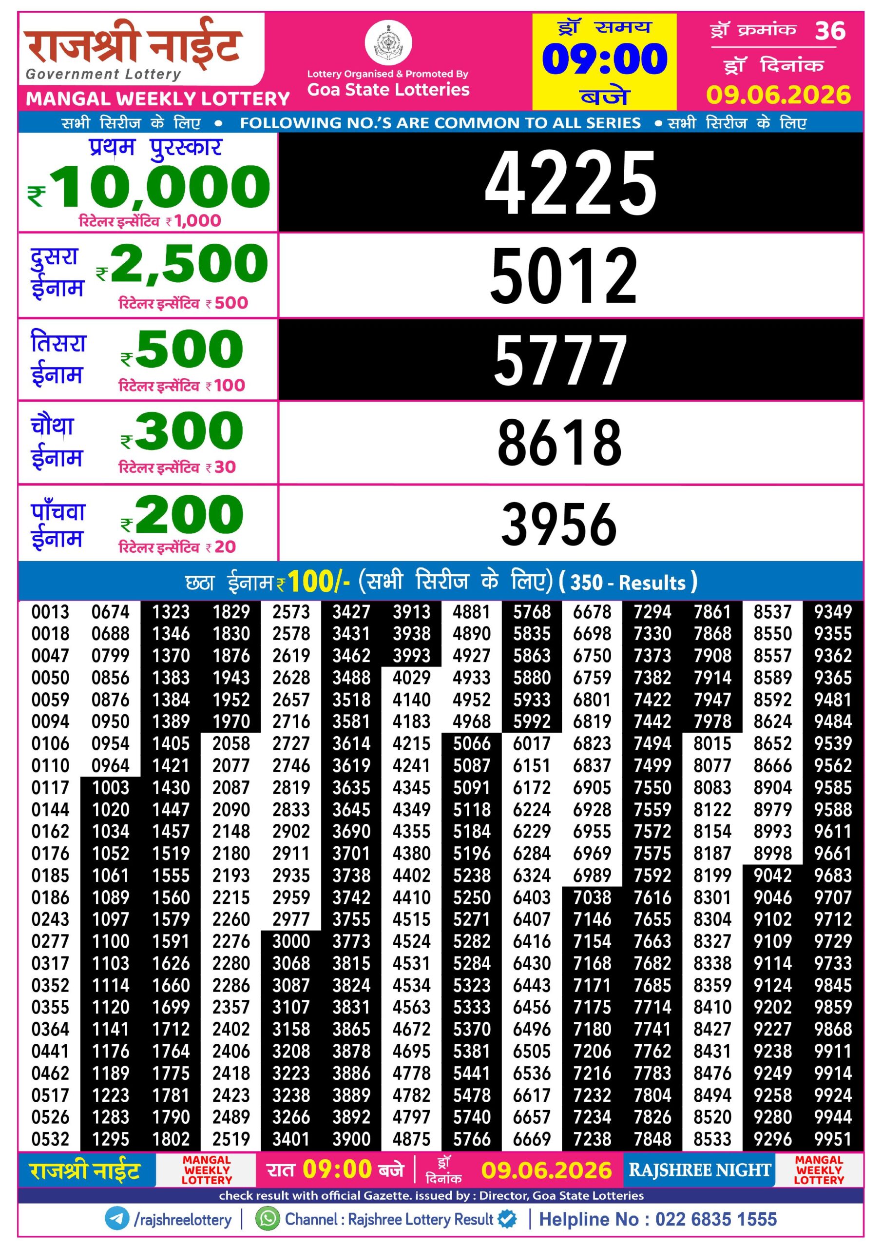Rajshree 9PM Result 09 06 26