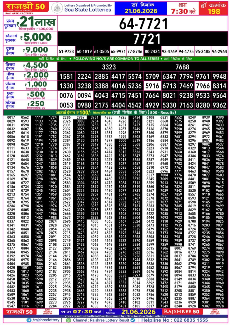 Rajshree 50 Lottery 7:30PM Result 21 06 26