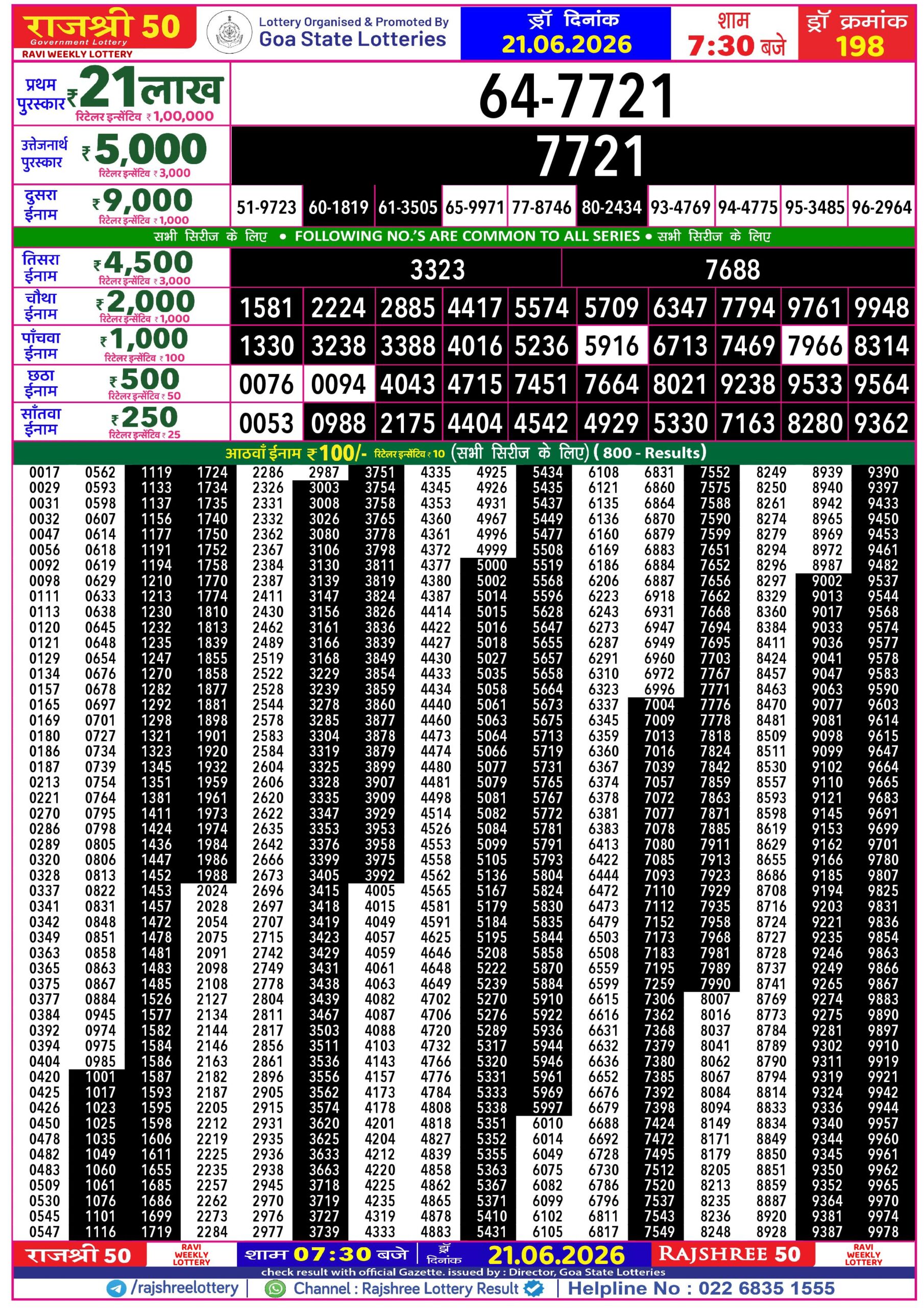 Rajshree 50 Lottery 7:30PM Result 21 06 26