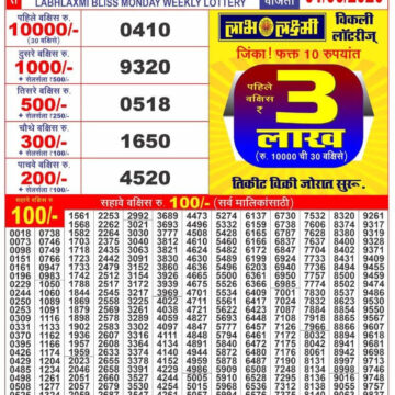 Labh Laxmi 4PM Result 01 06 26