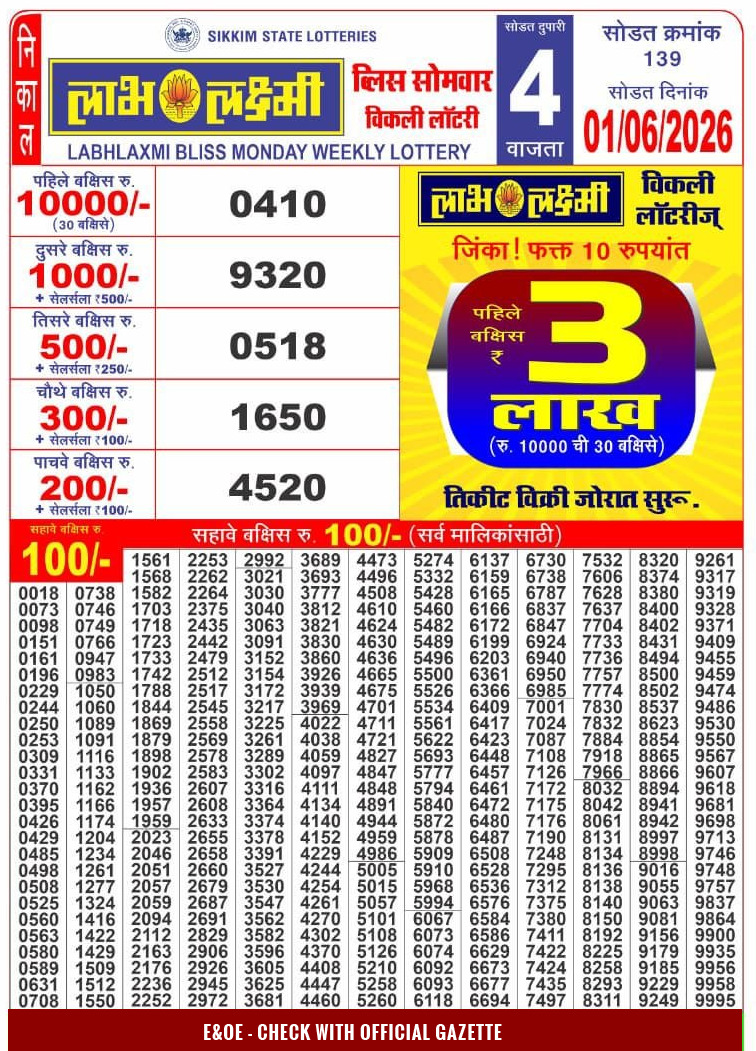 Labh Laxmi 4PM Result 01 06 26