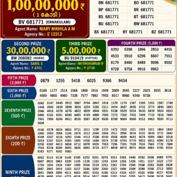 Kerala 3PM Result 01 06 26